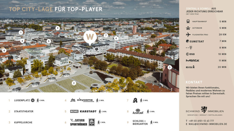 DCE_Wilhelmin-Teaser-Immoscout4