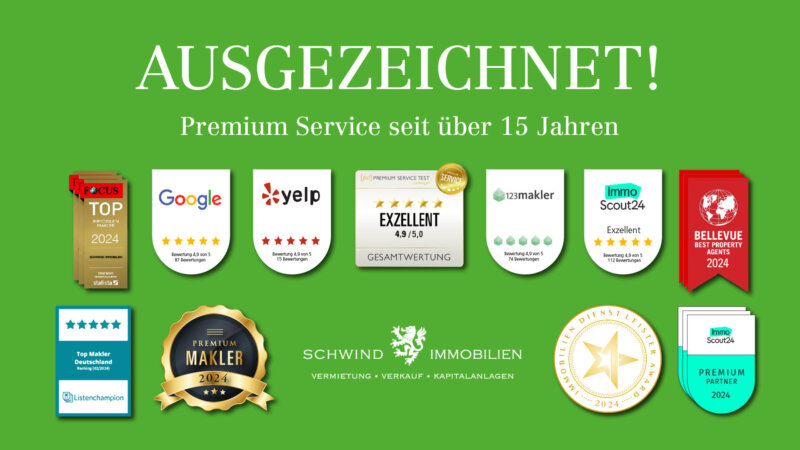 ausgezeichneter Service