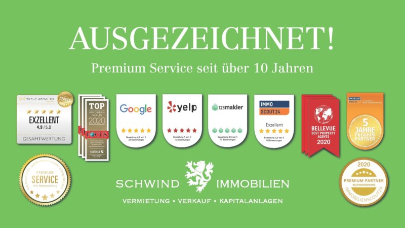 einfach ausgezeichnet